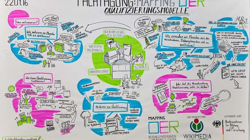 Lernen im Bildungssystem - Bild: Ben Bernhard / Wikimedia.org